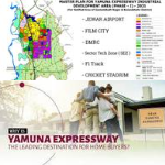 A big question from Investor or Home seeker: Why Builders Are Investing at Yamuna Expressway?