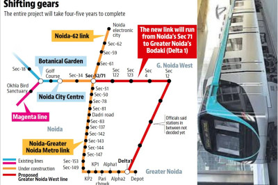 News:- New Metro Root approved