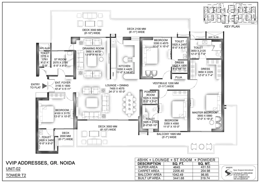 VVIP Addresses Greater Noida West | Luxury 3/4 BHK Apartments in Sector 12-7