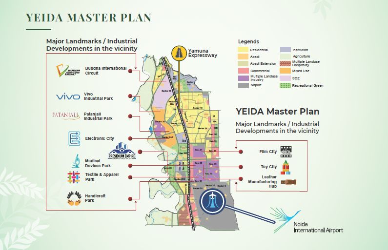 YEIDA Master Plan: A Comprehensive Guide to Area and Development